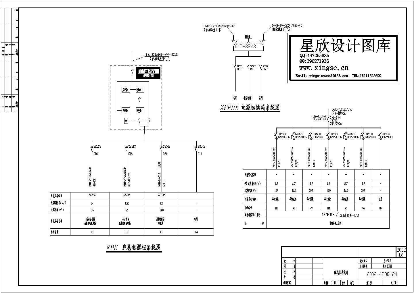 三、估計(jì)電流